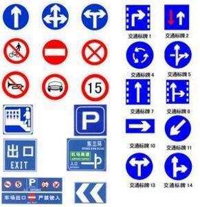 交通路標指示牌相關產品推薦