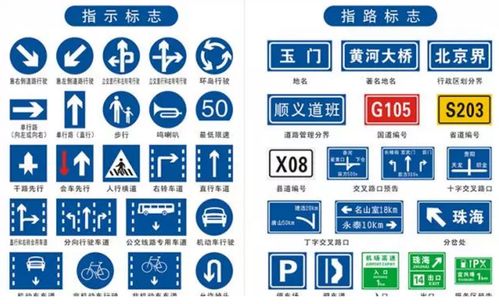 道路交通標識牌看圖文識交通標識牌