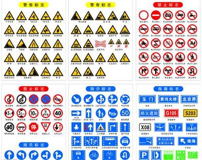 這些交通標(biāo)志你中招過(guò)嗎?要牢記,最高扣12分