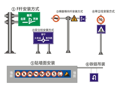 湖南長沙定制交通標志牌 株洲道路指示牌 湘潭限速限高減速警示牌 反光標牌