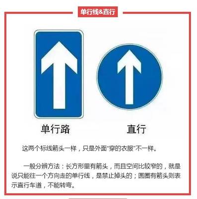 考考大家交通標(biāo)識(shí),第一個(gè)你就不認(rèn)識(shí)!