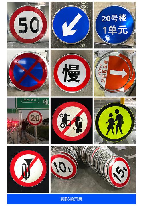 道路交通指示標牌的功能、分類與重要性